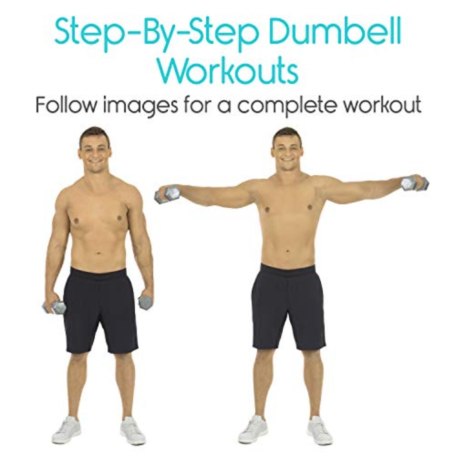 Dumbbell Workout Poster - Home - огляд і ціна Home Gym Upper Body Workout