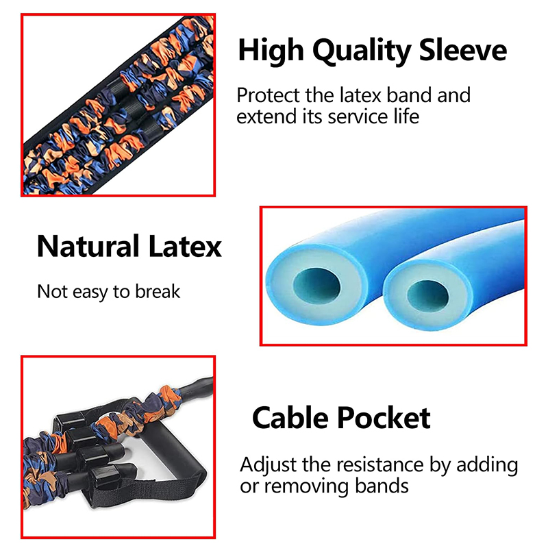 Adjustable Bench Press Bands S - огляд і ціна Home Gym Outfit