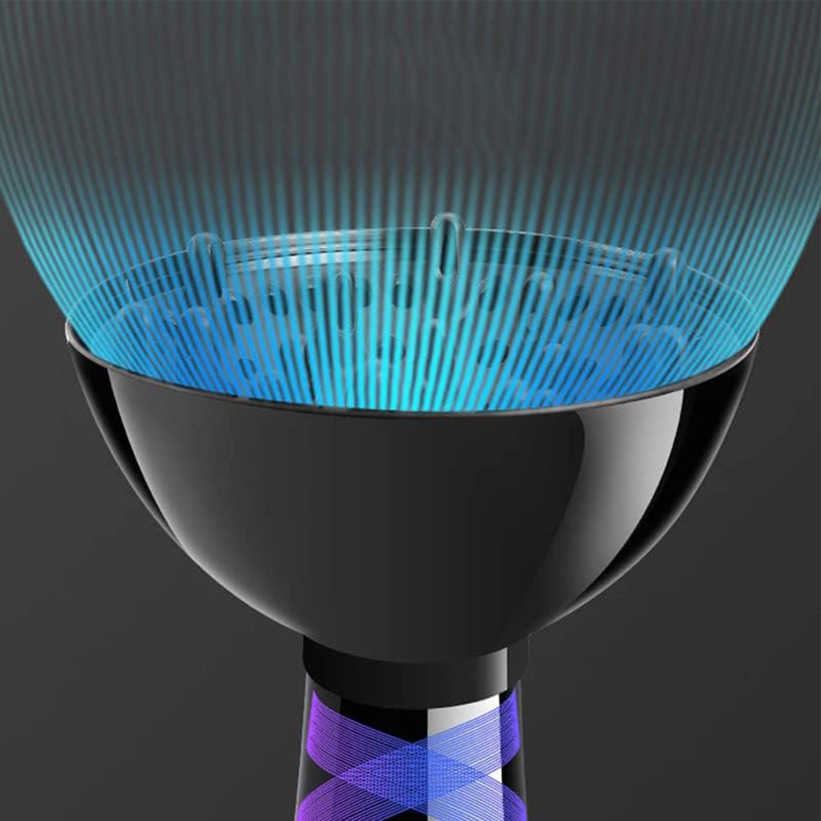 Diffuser Attachment for Hair D - огляд і ціна Home Gym Old School