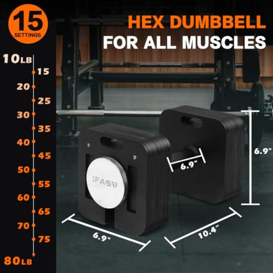 9 in 1 Free Adjustable Dumbbel - огляд і ціна Home Gym Outfit