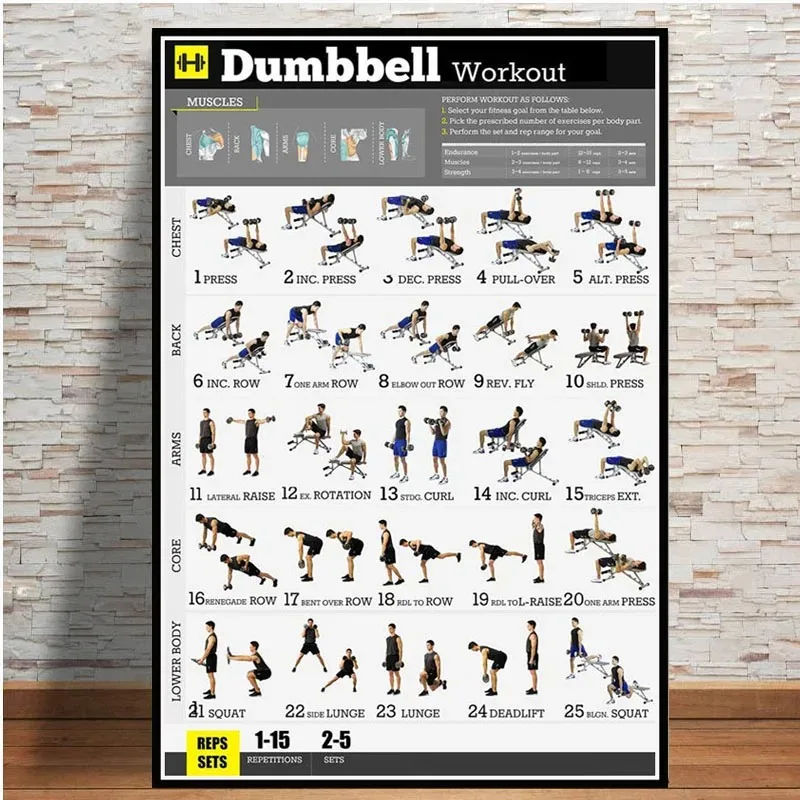 Canvas Painting Dumbbell Worko - огляд і ціна Home Gym Yoga Room
